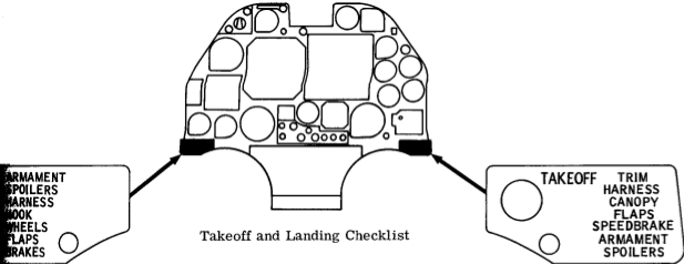 a-4-takeoff-landing-checklist.jpg