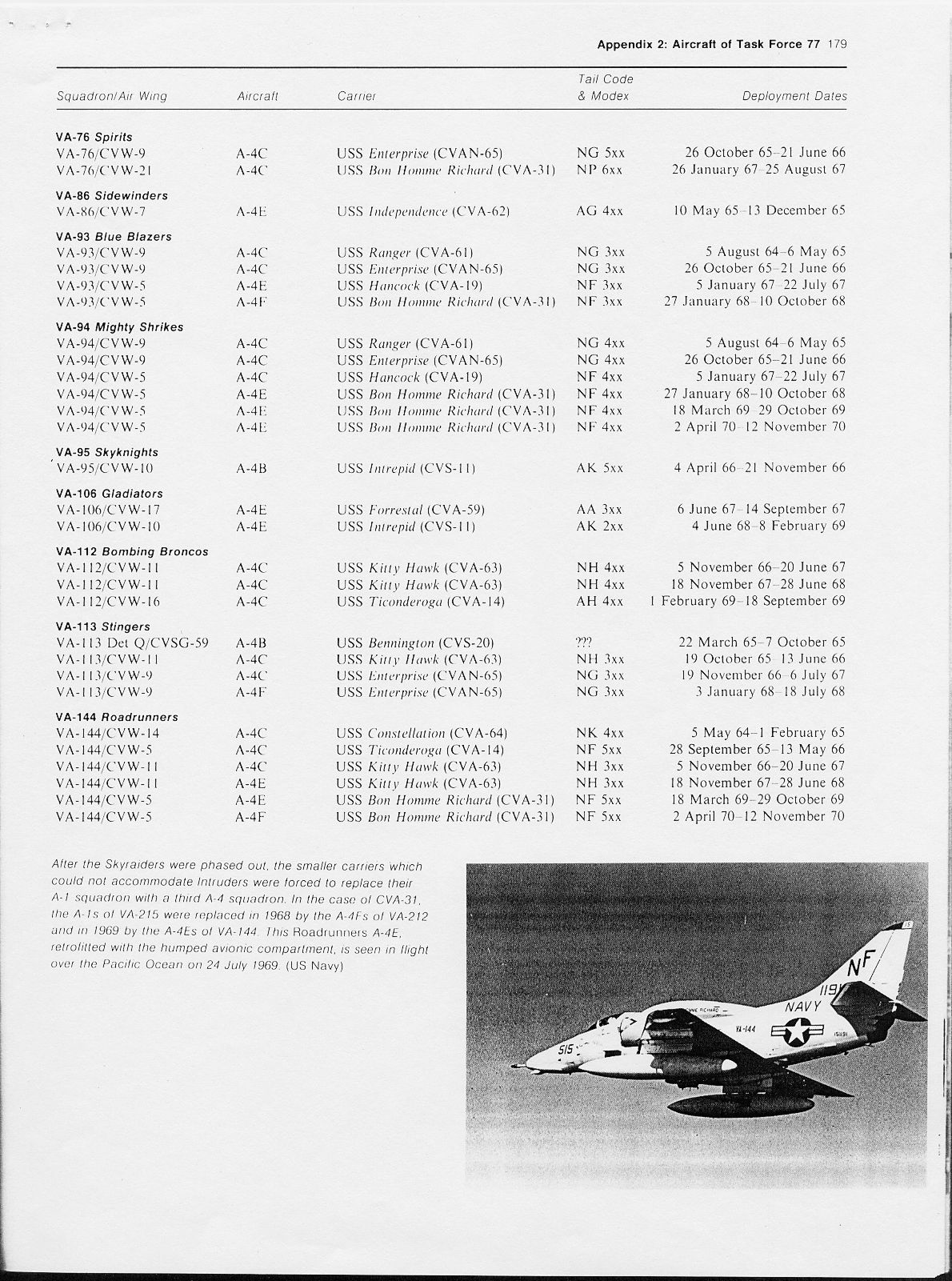 task-force-77-179.jpg