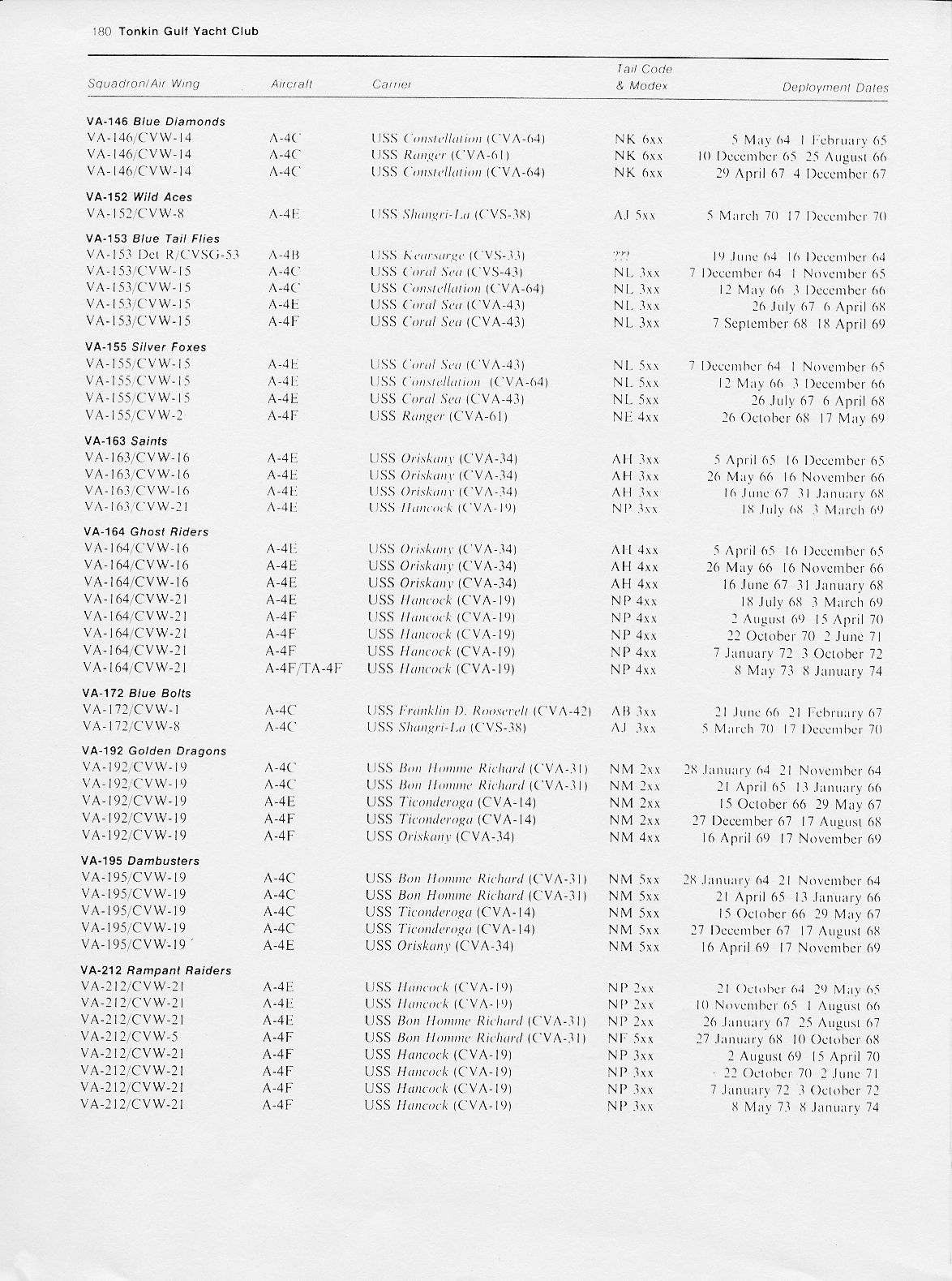 task-force-77-180.jpg