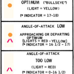 a4-aoa-indexer.jpg