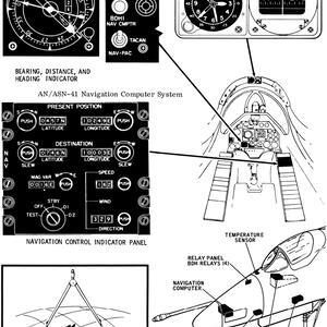 a4-avionics-asn41-nav1.jpg