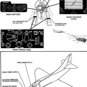a4-avionics-radar1.jpg