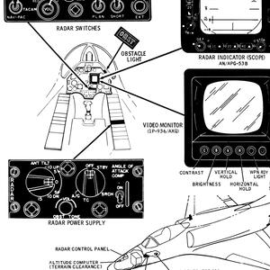 a4-radar-apg53b.jpg