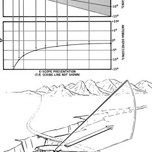 a4-radar-escope.jpg