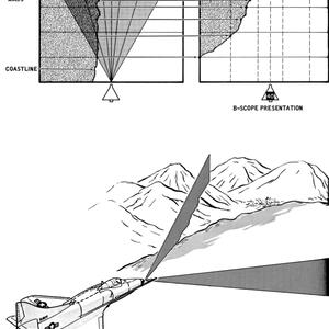 a4-radar-scope-distortion.jpg