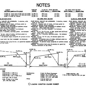 a4a-sac-01jul67-pg8.jpg