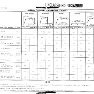 a4c-sac-jan70-pg9.jpg