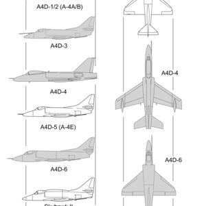 a4d-development-line-mod1_thomason.jpg