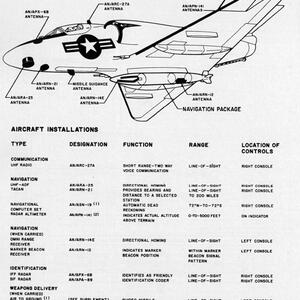a4d1-2-nav-pod.jpg