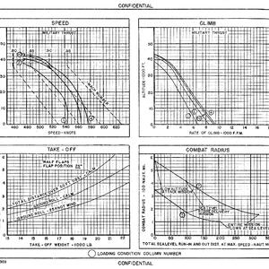 a4d1-sac-15jun59-pg5.jpg