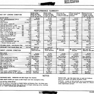 a4d2-sac-15jun59-pg4.jpg