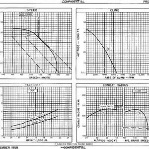 a4d4-sac-14nov58-pg5.jpg