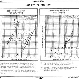 a4d4-sac-14nov58-pg6.jpg