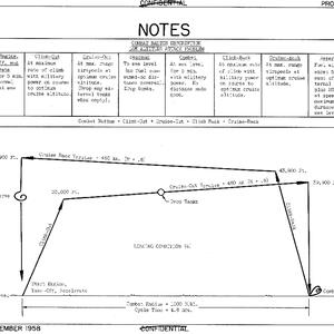a4d4-sac-14nov58-pg7.jpg