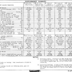 a4d5-sac-15apr61-pg4.jpg