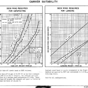 a4d5-sac-15apr61-pg6.jpg