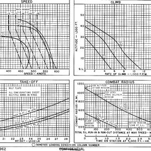 a4d6-sac-01aug62-pg5.jpg