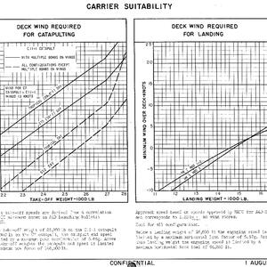 a4d6-sac-01aug62-pg6.jpg