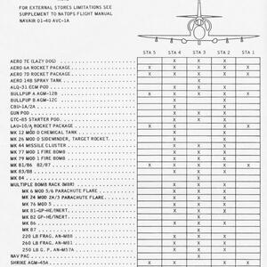 a4e-f-ext-stores.jpg