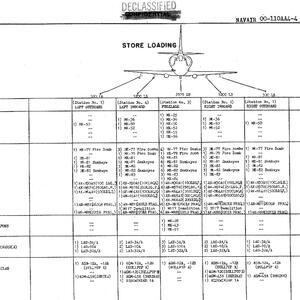 a4e-sac-01jul67-pg10.jpg