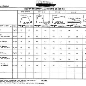 a4e-sac-01jul67-pg7.jpg