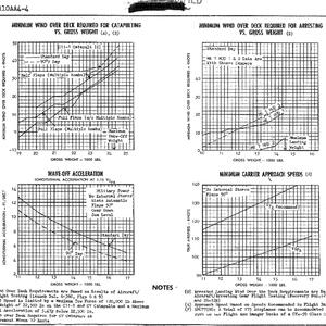 a4e-sac-01jul67-pg9.jpg