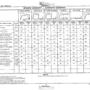 a4f-sac-jun71-pg7.jpg