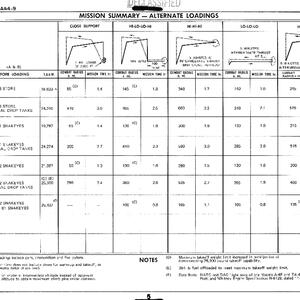 a4m-j52p408-sac-jun71-pg7.jpg