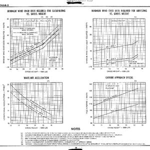 a4m-j52p408-sac-jun71-pg9.jpg