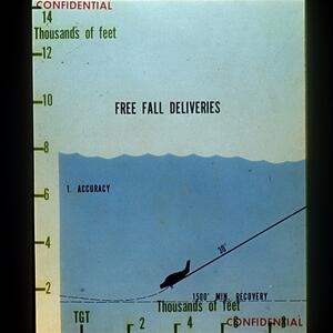 delivery-maneuvers free-fall1.jpg