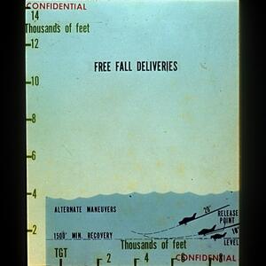 delivery-maneuvers-free-fall-shallow.jpg