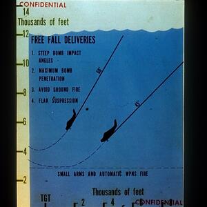 delivery-maneuvers-free-fall-steep.jpg