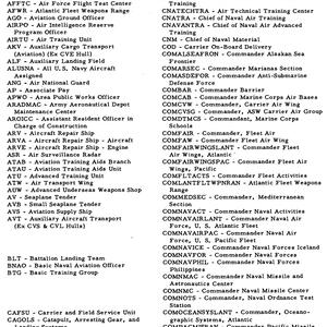 navair-abbreviations1-960.jpg