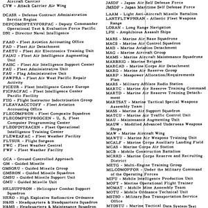 navair-abbreviations2-960.jpg