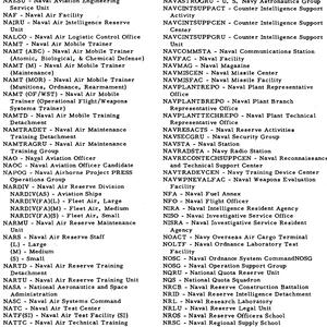 navair-abbreviations3-960.jpg
