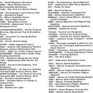 navair-abbreviations4-960.jpg