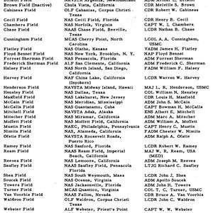 navy-field-names-960.jpg