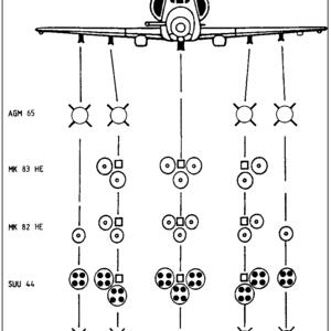 post-kahu-weapon-configuration.jpg