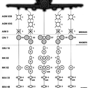 post-kahu-weapon-configurations.jpg