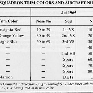 squadron-signal-pub-vol3-64-73-mag3.jpg