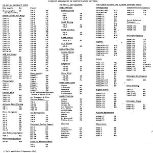 tail-codes-960.jpg